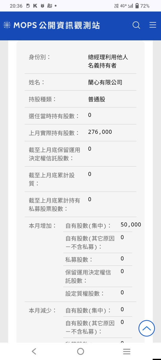 4105東洋的討論圖片