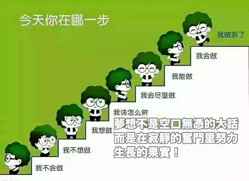 3551世禾的討論圖片