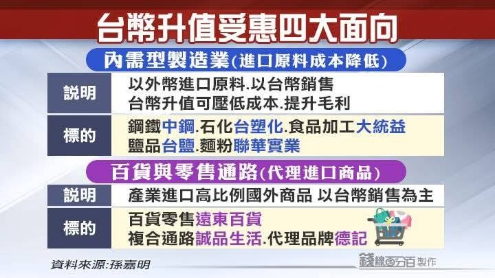 1737臺鹽的討論圖片