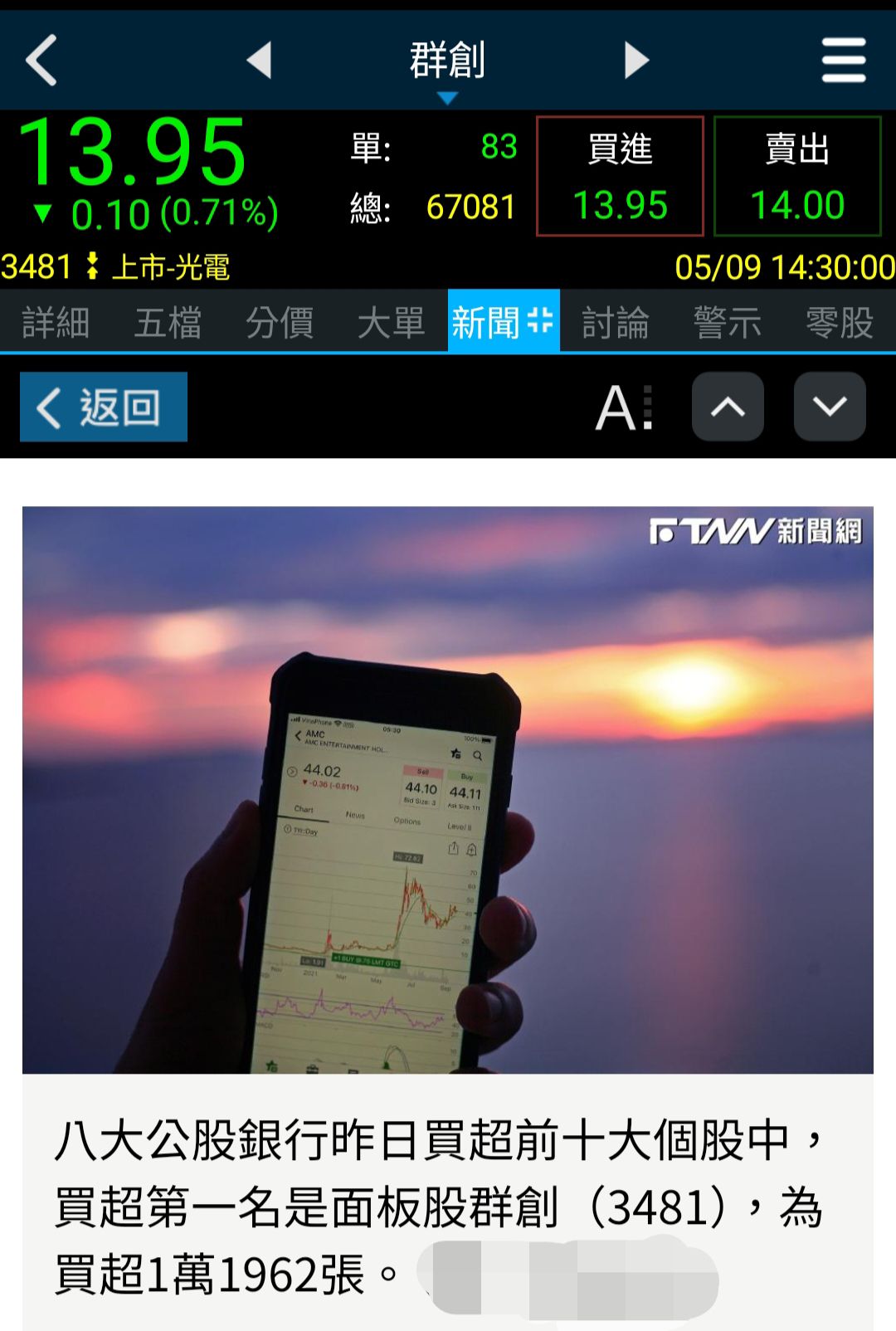 3481群創的討論圖片