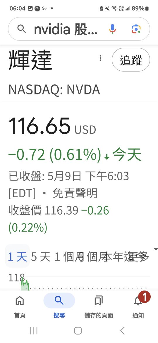 3017奇鋐的討論圖片