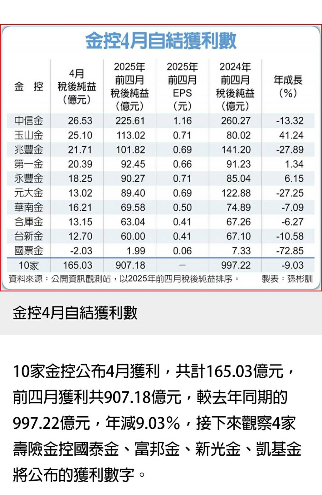 2889國票金的討論圖片