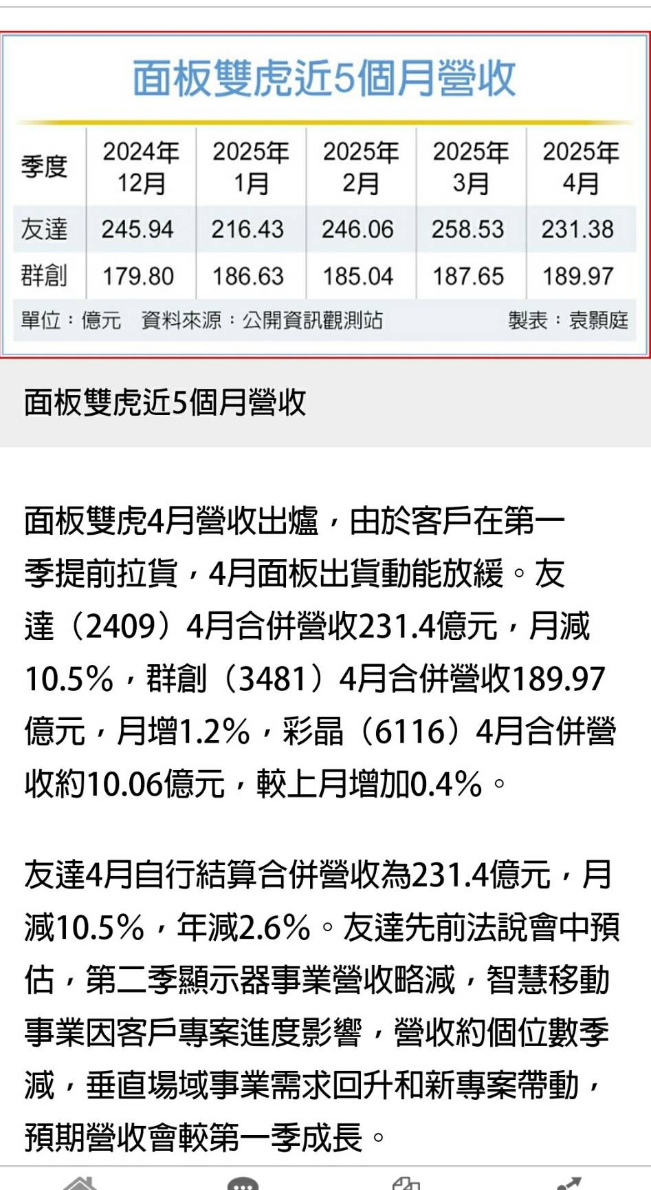 6757台灣虎航的討論圖片