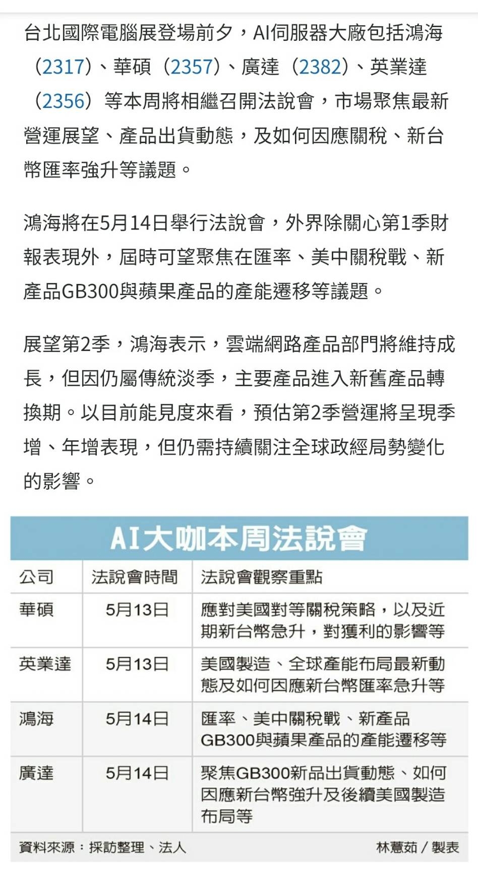 2382廣達的討論圖片