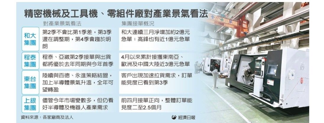 1583程泰的討論圖片