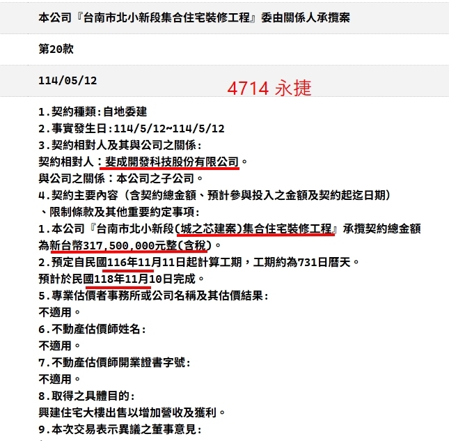 5314世紀*的討論圖片