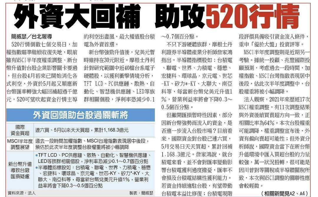 8033雷虎的討論圖片