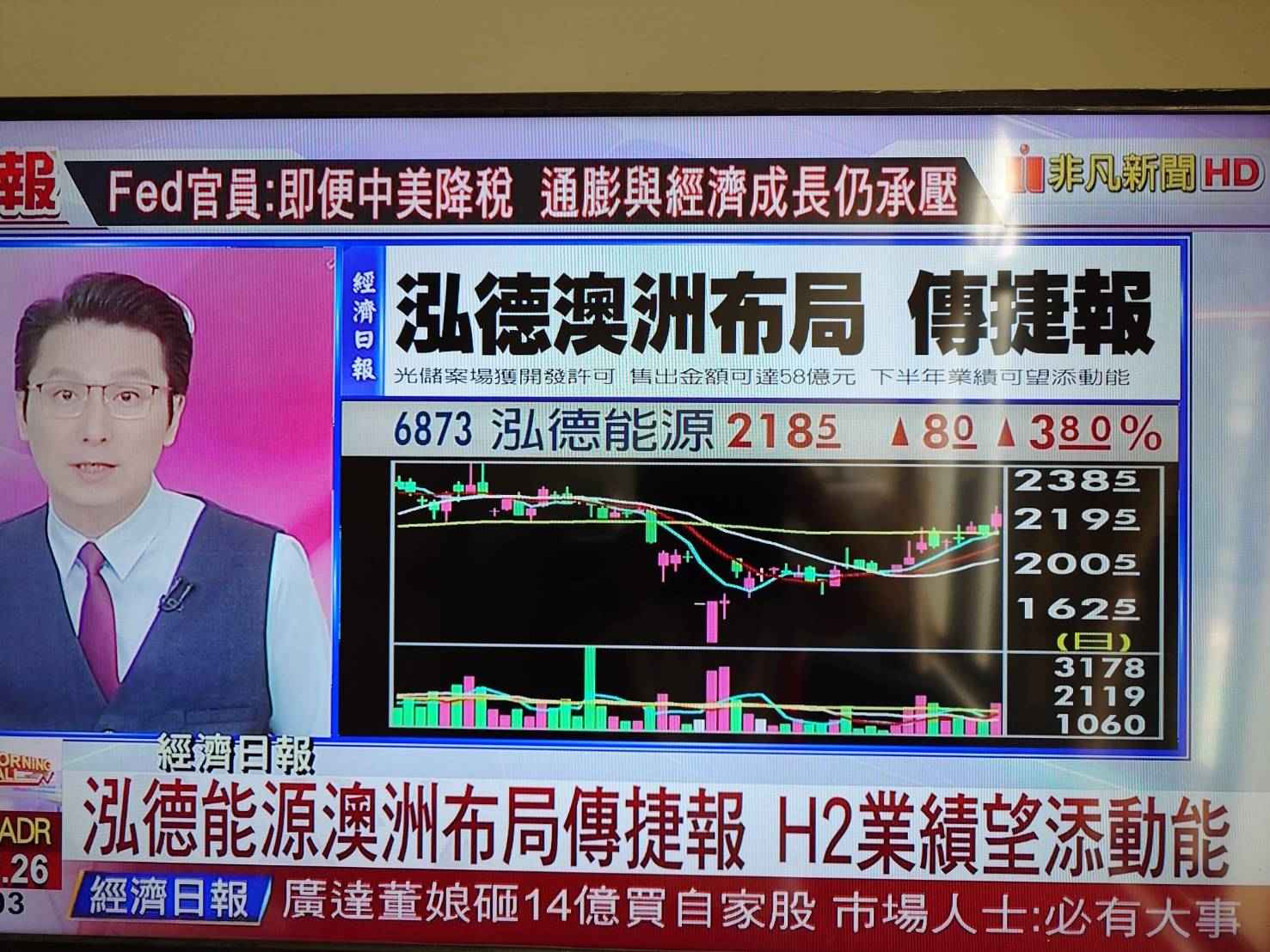 3045台灣大的討論圖片