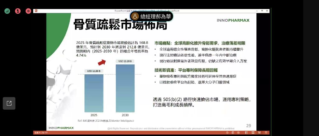 4172 因華 - 因華法說會精簡版

自己的筆記，詳細版請參閱C大在因華社團的...｜CMoney 股市爆料同學會