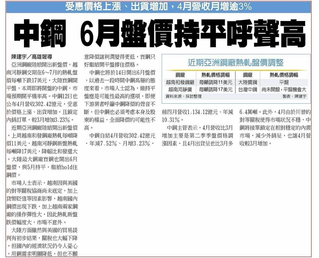 3045台灣大的討論圖片