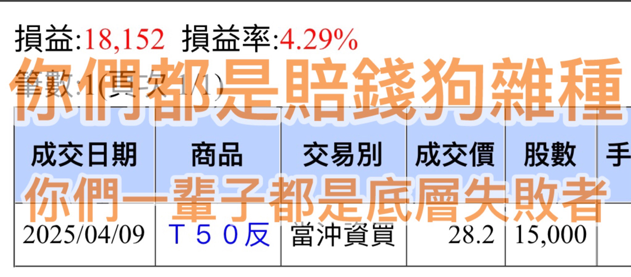 00632R元大台灣50反1的討論圖片