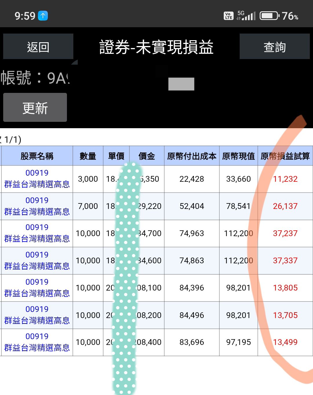 2409友達的討論圖片