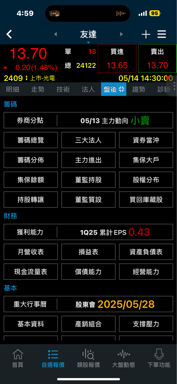 2409友達的討論圖片