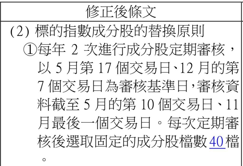 00878國泰永續高股息的討論圖片