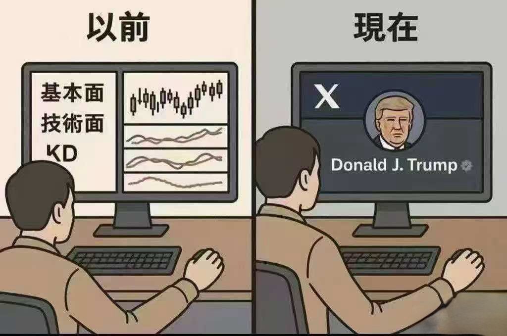 00631L元大台灣50正2的討論圖片