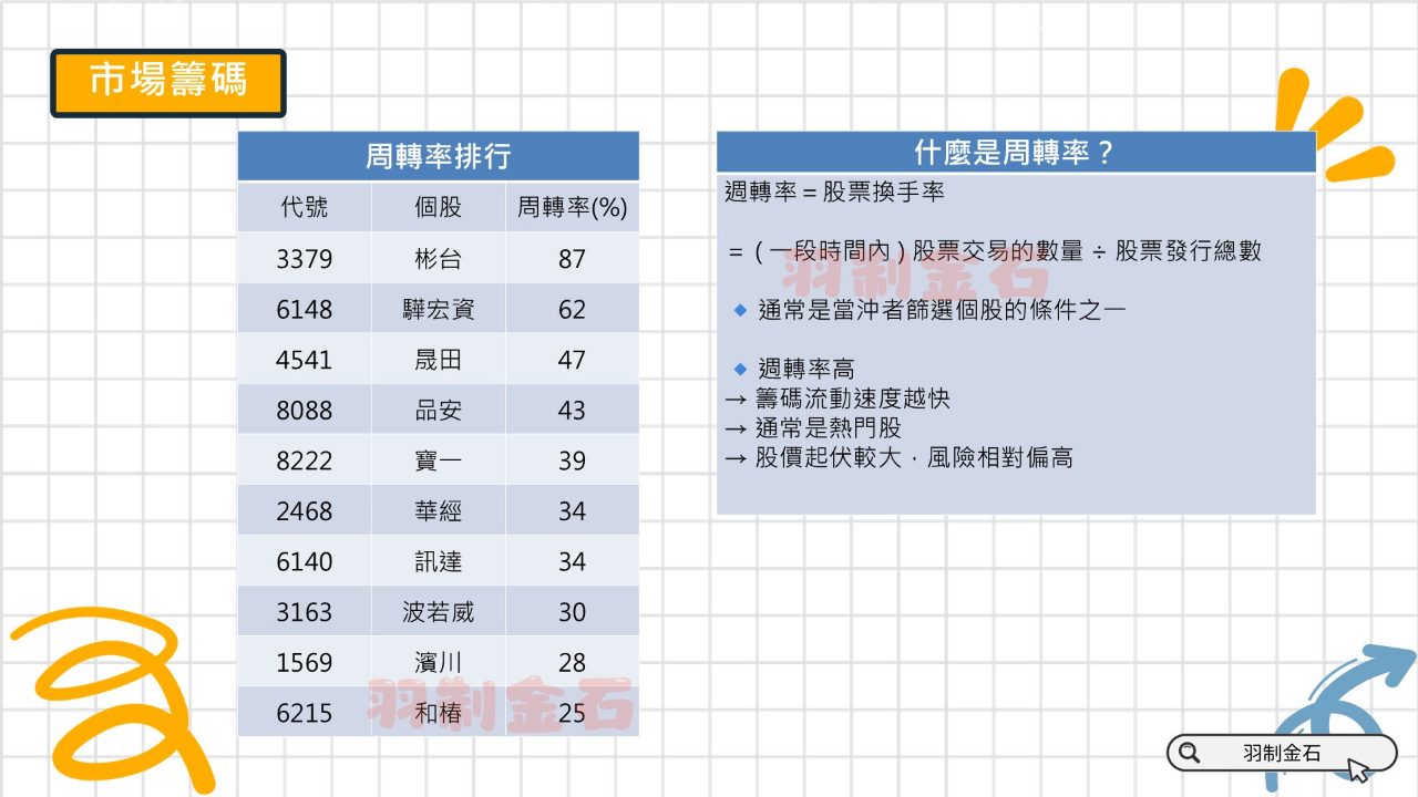 8088品安的討論圖片
