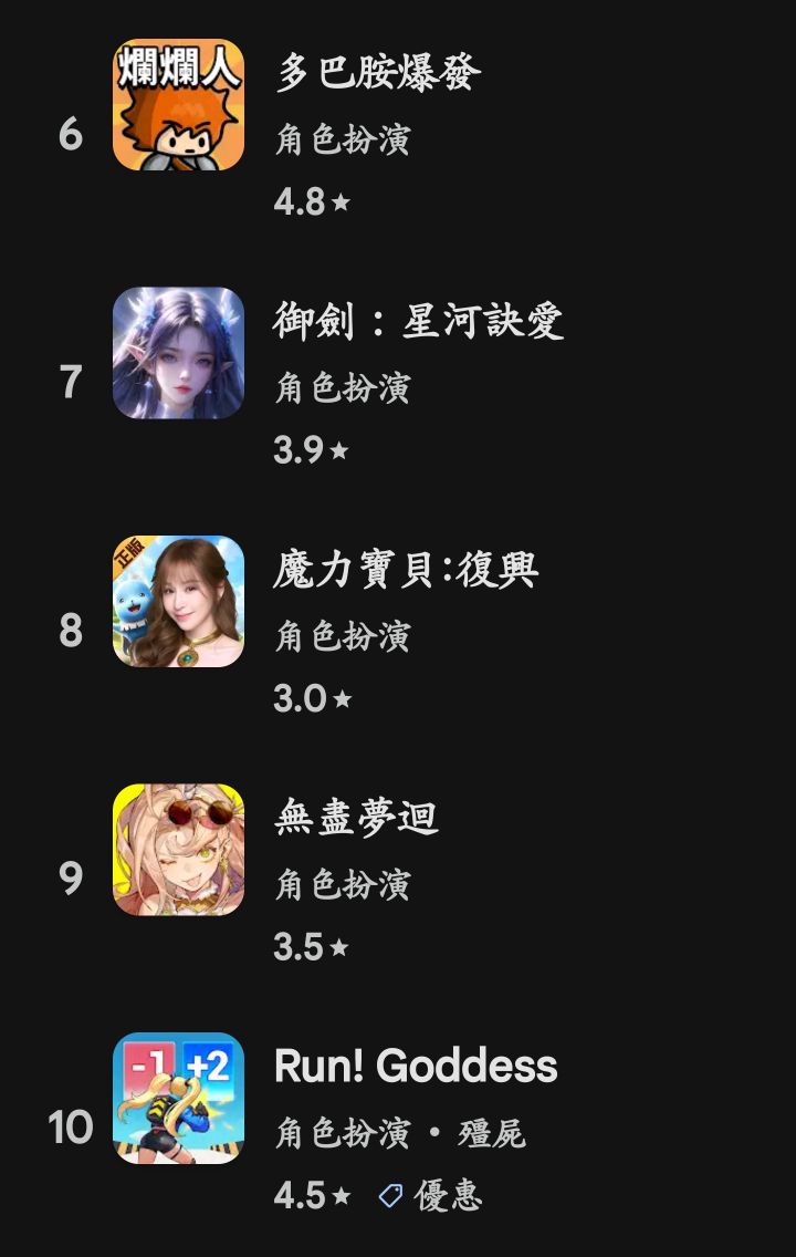 6111大宇資的討論圖片