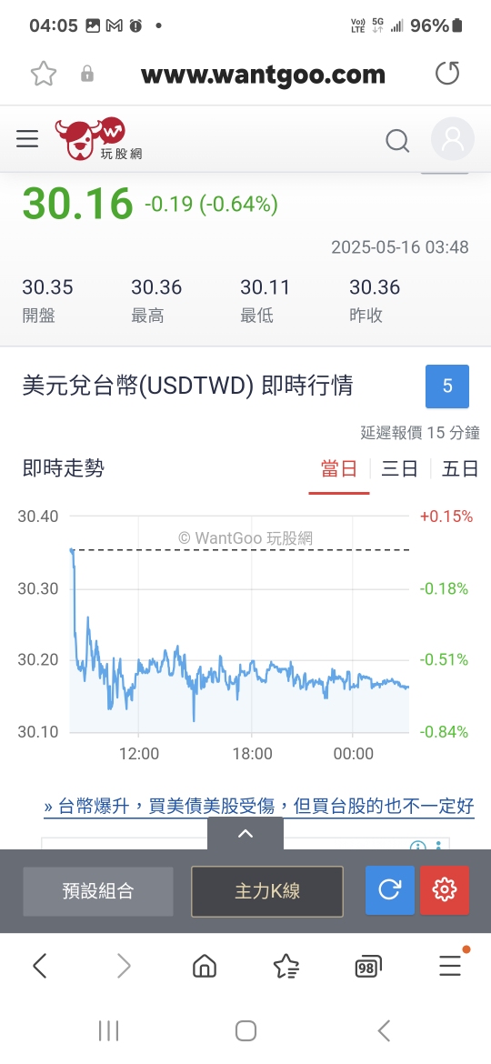 2816旺旺保的討論圖片