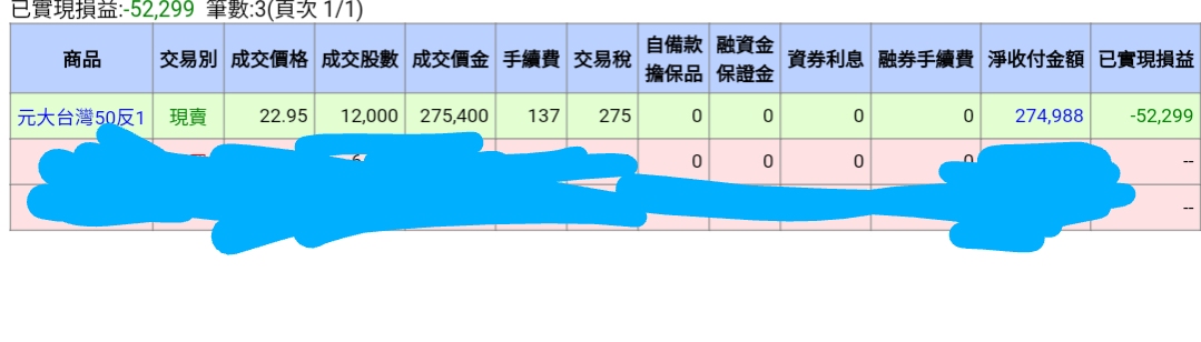 8088品安的討論圖片