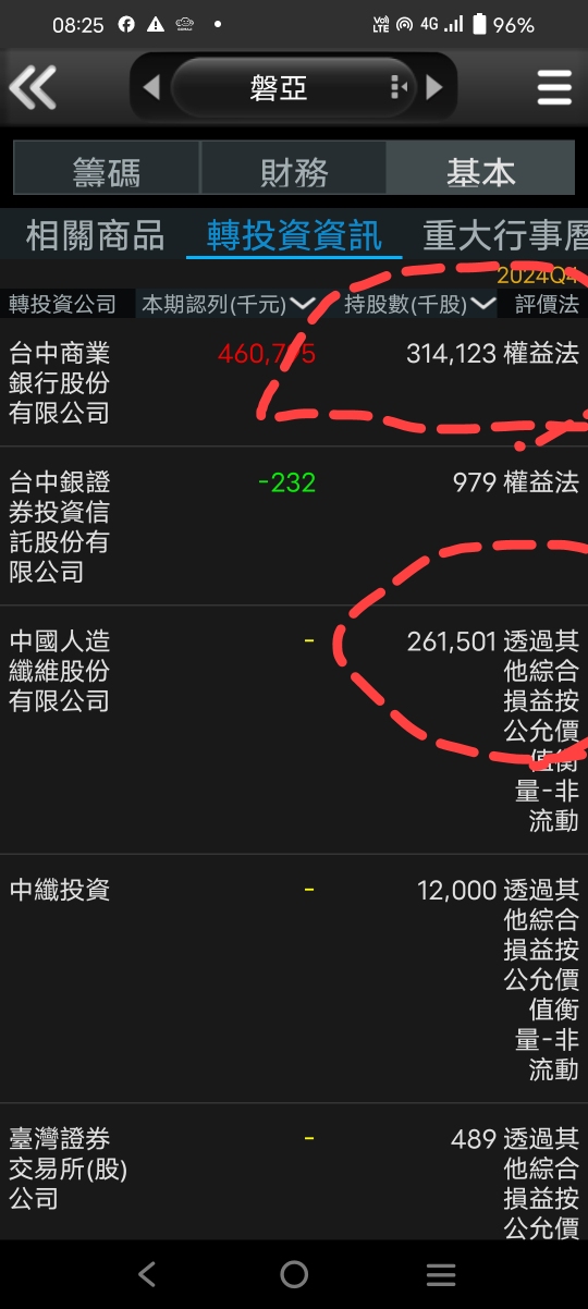 00679B元大美債20年的討論圖片