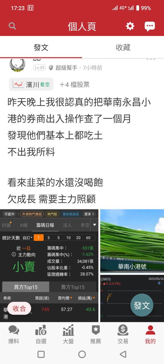 3021鴻名的討論圖片