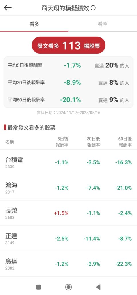 6609瀧澤科的討論圖片