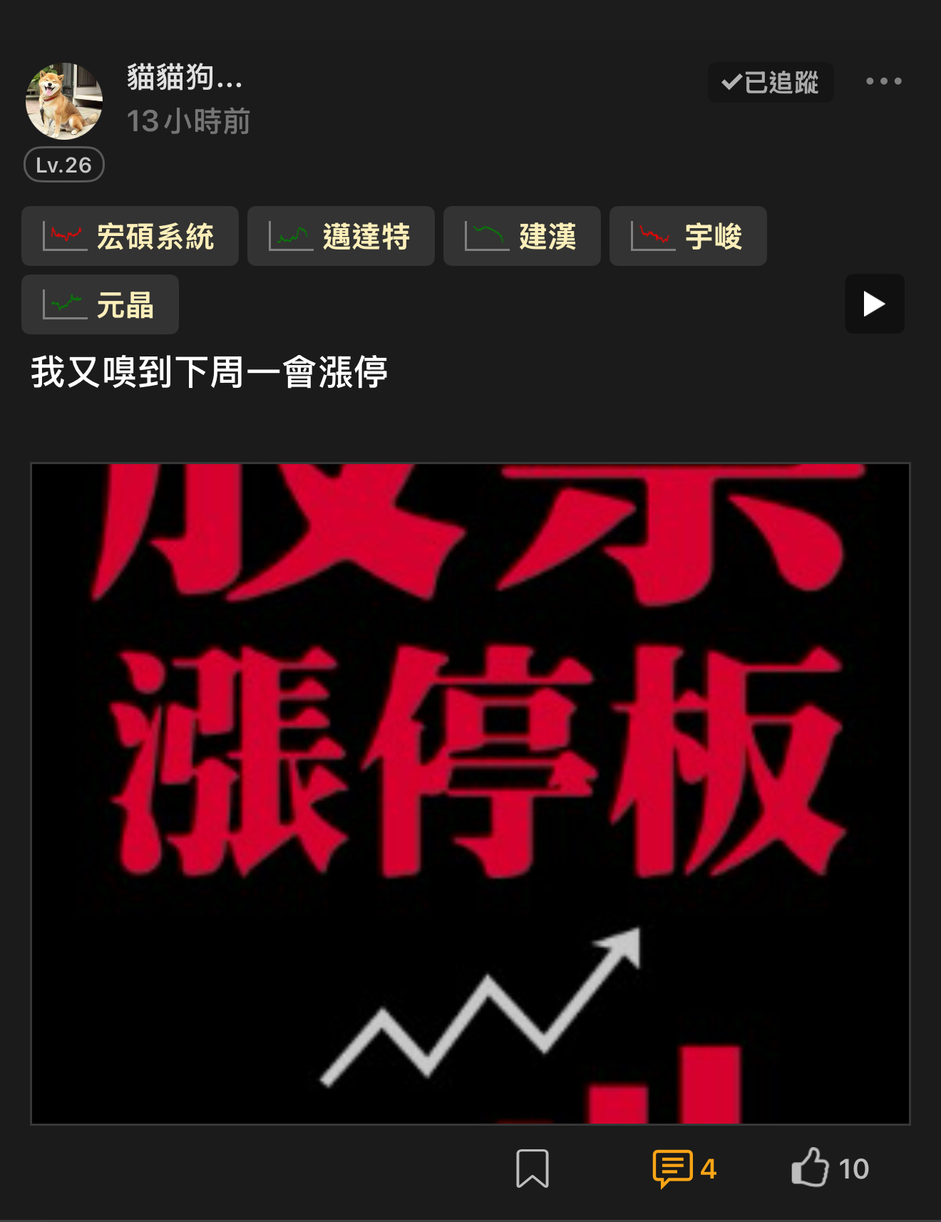 3062建漢的討論圖片