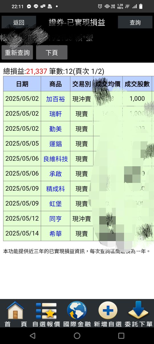 2069運錩的討論圖片