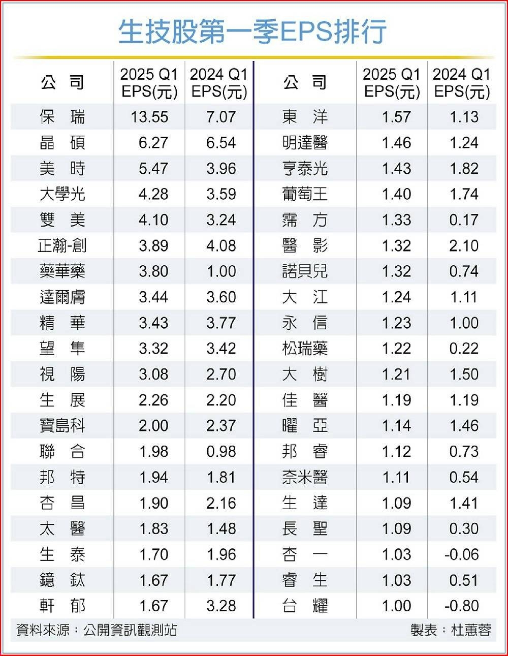 8436大江的討論圖片