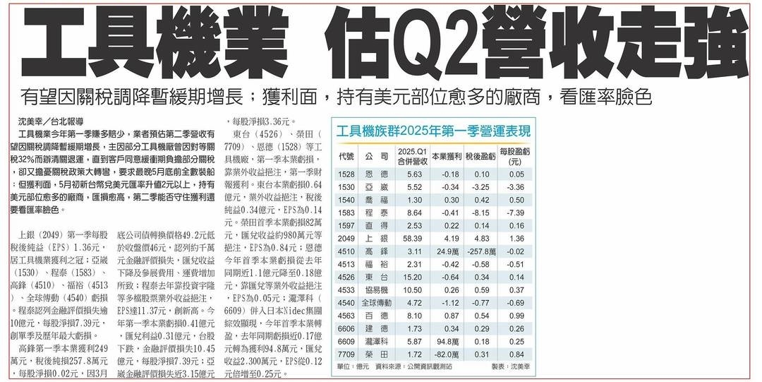 6609瀧澤科的討論圖片