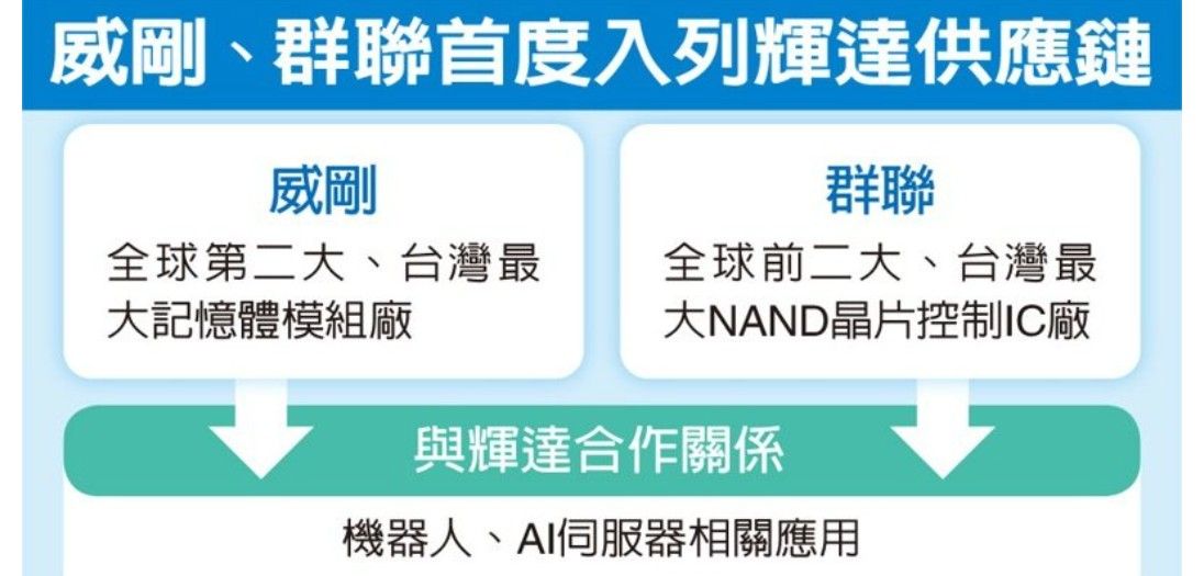 8088品安的討論圖片