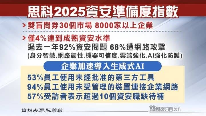 6752叡揚的討論圖片