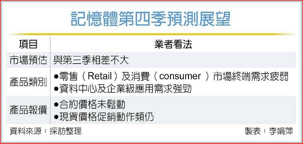 8088品安的討論圖片