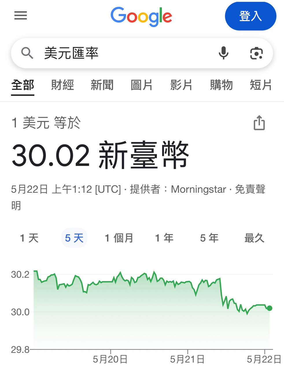 2317鴻海的討論圖片
