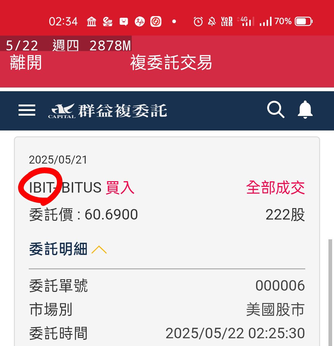 TWA00 加權指數- 比特幣pizza日，受美債拍賣不佳影響，比特幣也回檔，加碼買｜CMoney 股市爆料同學會