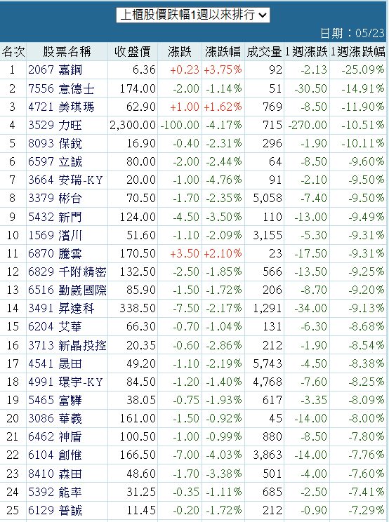 4721美琪瑪的討論圖片
