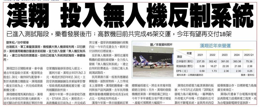 1476儒鴻的討論圖片