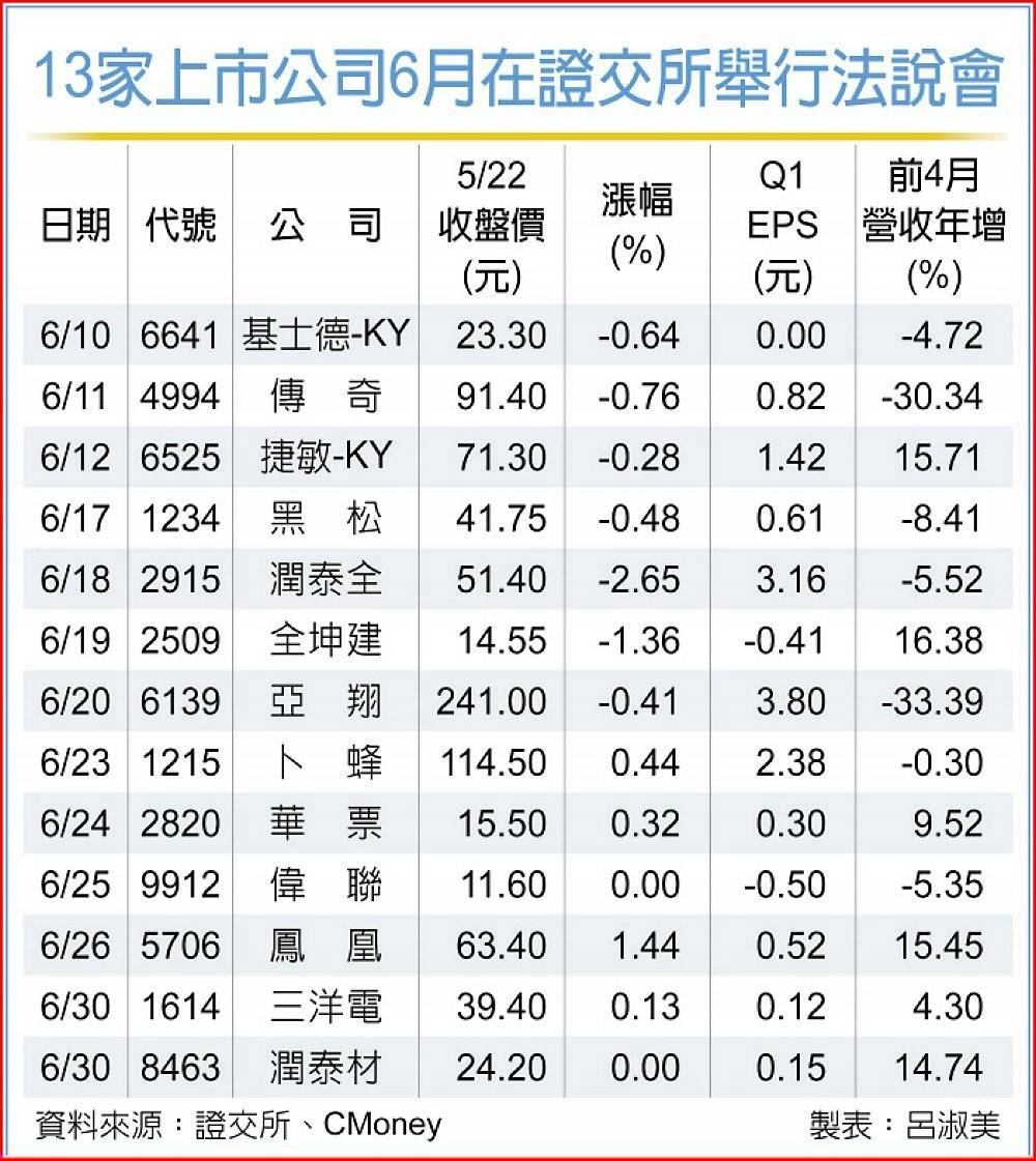 4994傳奇的討論圖片