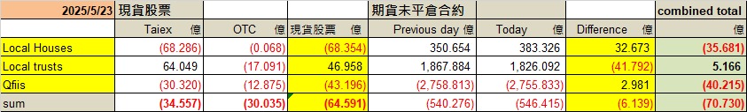 2317鴻海的討論圖片