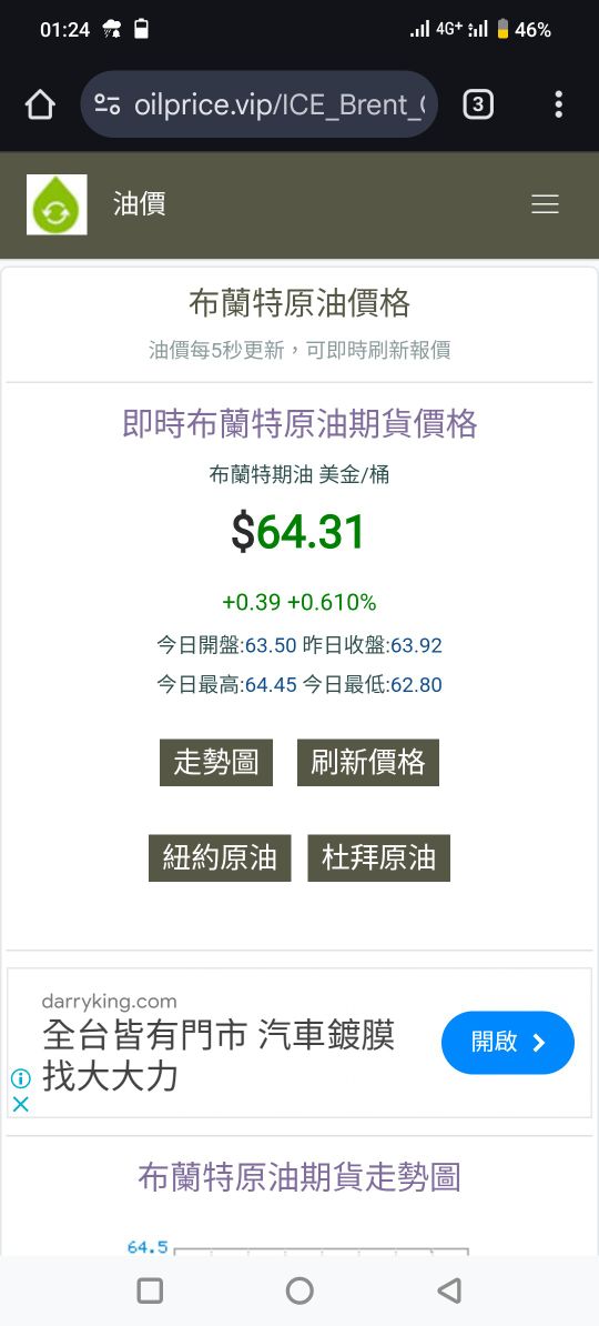 2330台積電的討論圖片