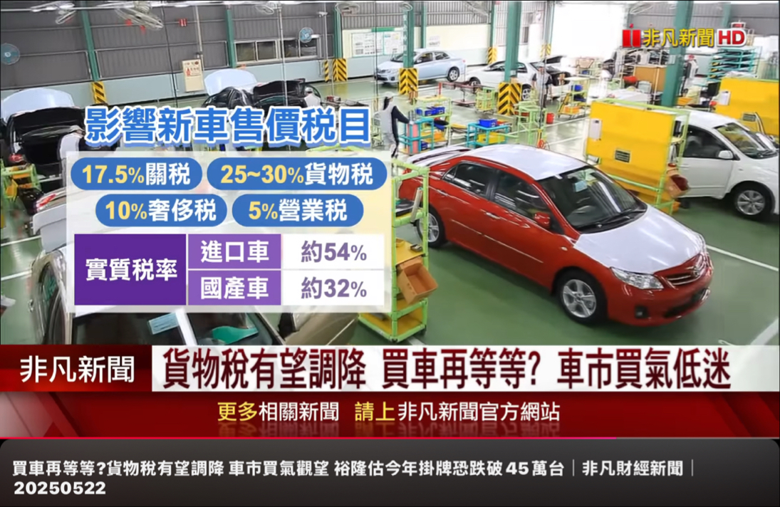 2247汎德永業的討論圖片
