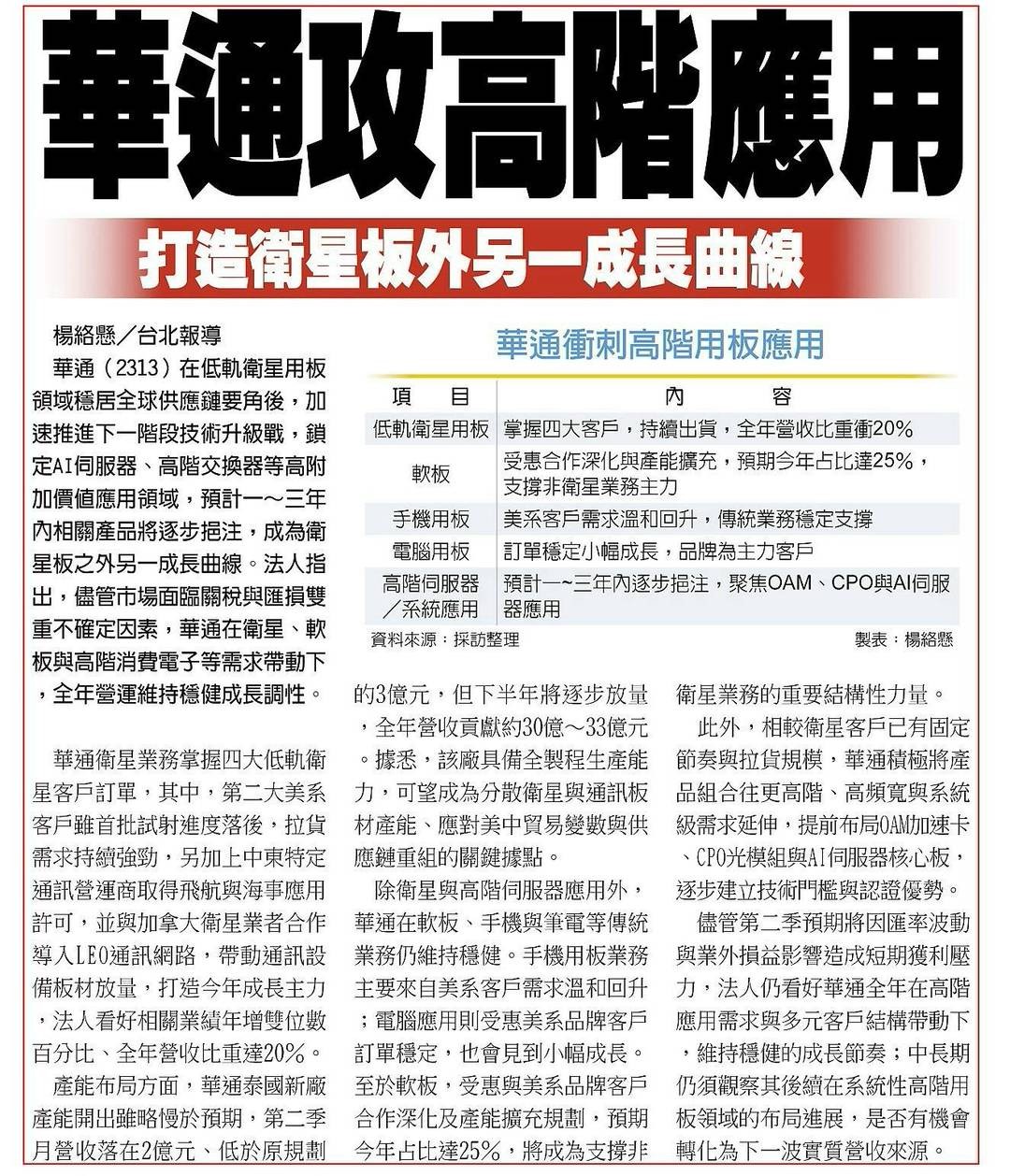 6263普萊德的討論圖片