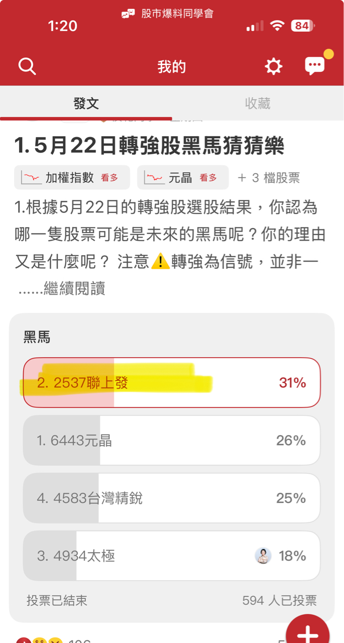 6441廣錠的討論圖片