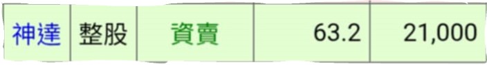 3706神達的討論圖片