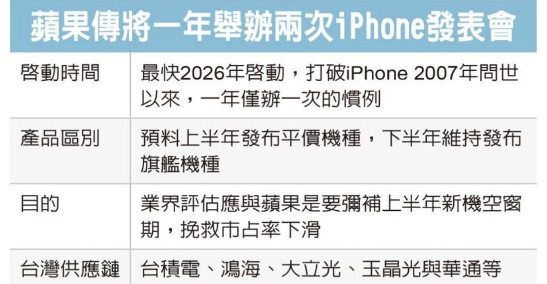 3406玉晶光的討論圖片