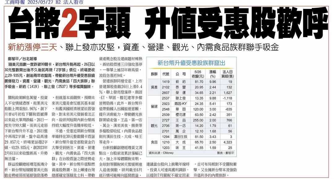 1203味王的討論圖片