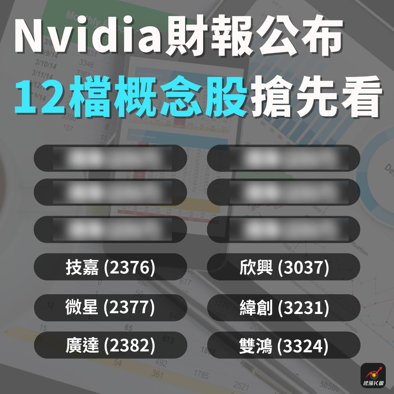 3706神達的討論圖片