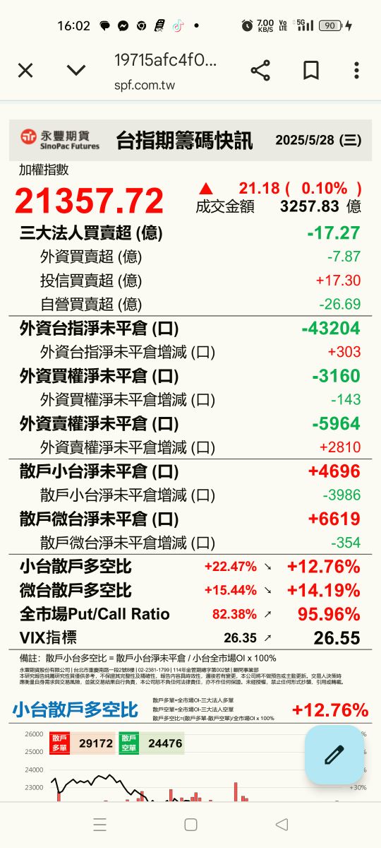 2317鴻海的討論圖片