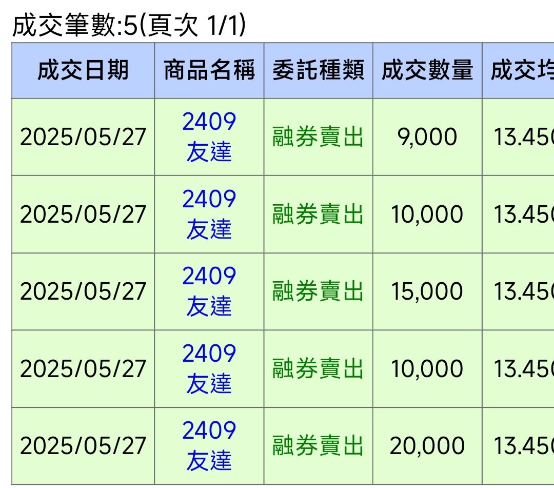 2409友達的討論圖片