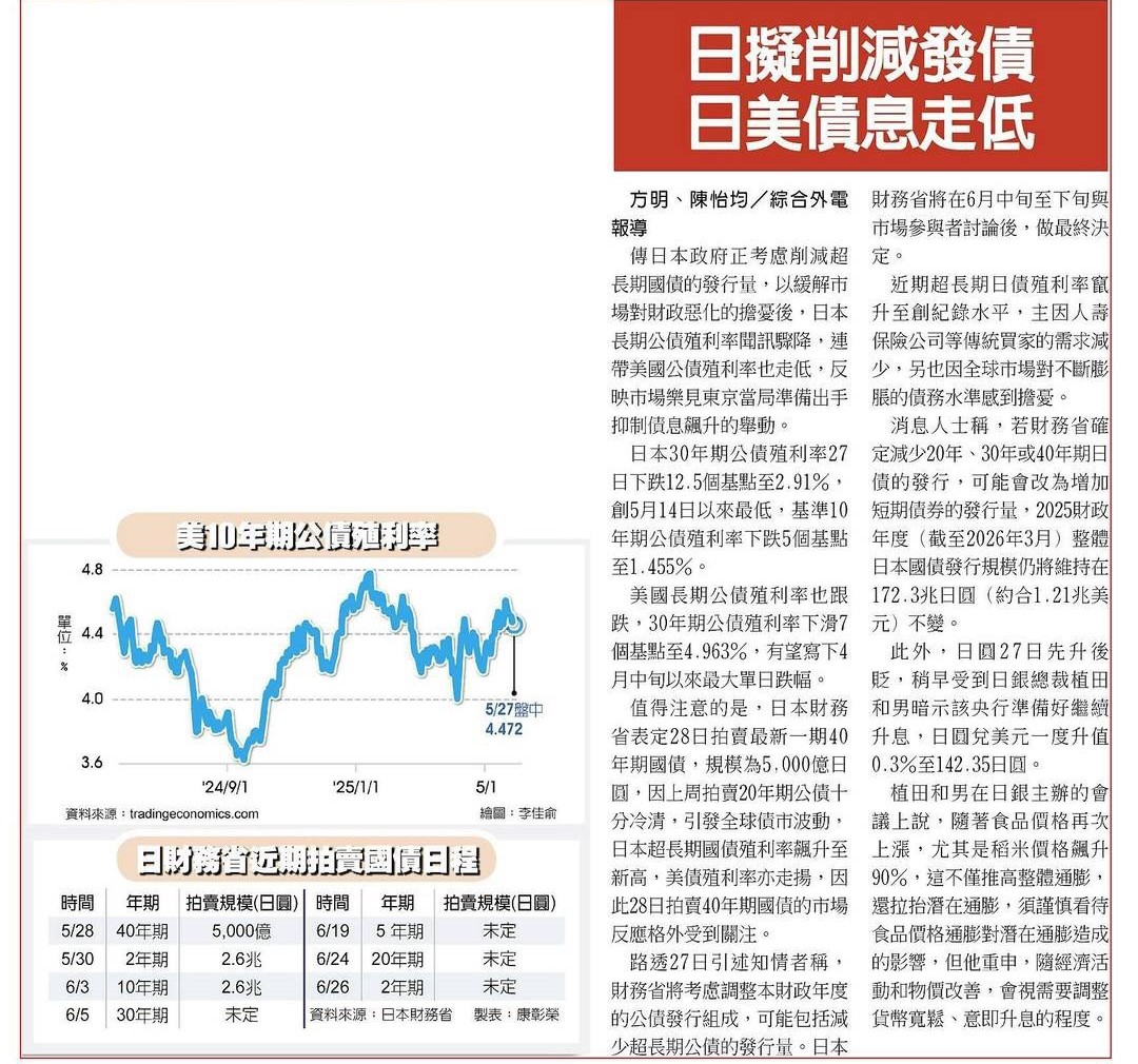 6173信昌電的討論圖片